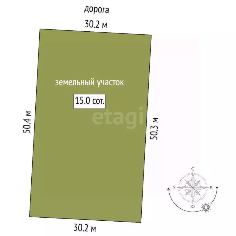 Участок в Тюменская область, Тюмень Матрешка СНТ,  (14.9 сот.) - Фото 1