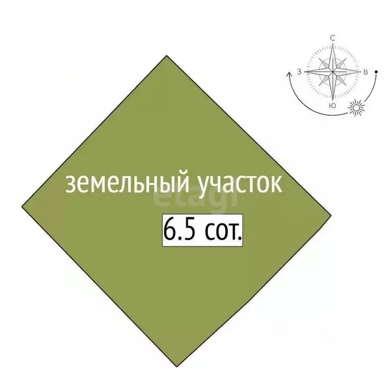 Дом в Владимирская область, Ковров ул. Крупской, 24 (37 м) - Фото 0
