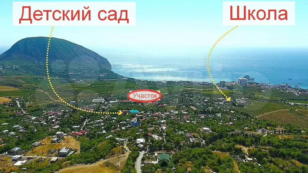 Участок 11,3 сот. (ИЖС) - Фото 0