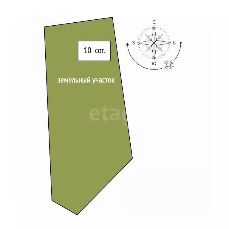 Дом в Свердловская область, Нижний Тагил Пригородная ул., 56 (78 м) - Фото 2