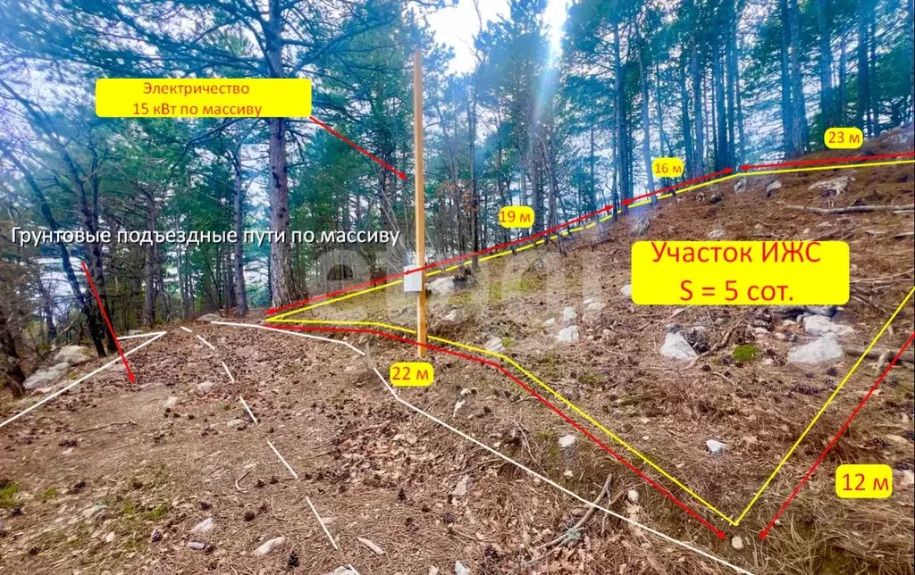 Участок в Крым, Ялта муниципальный округ, Краснокаменка пгт пер. ... - Фото 1