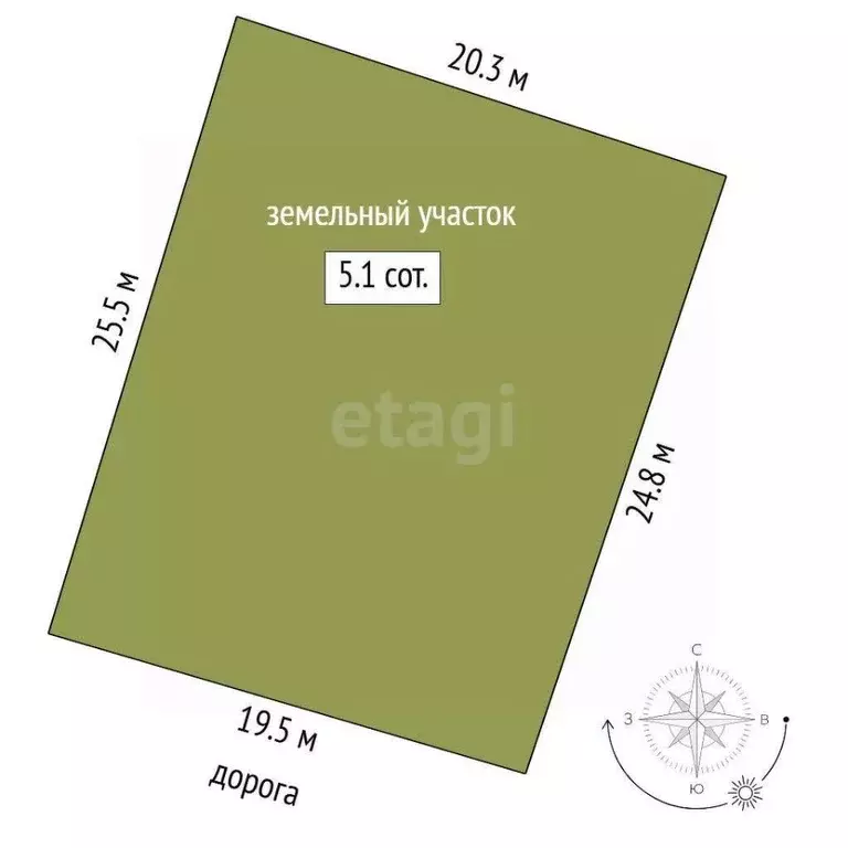 Участок в Тюменская область, Тюмень ул. Рублевская (5.1 сот.) - Фото 2
