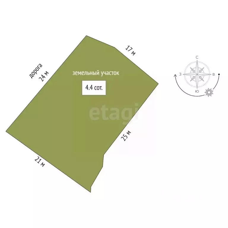 Участок в Костромская область, Кострома Высокая ул., 12 (4.4 сот.) - Фото 2