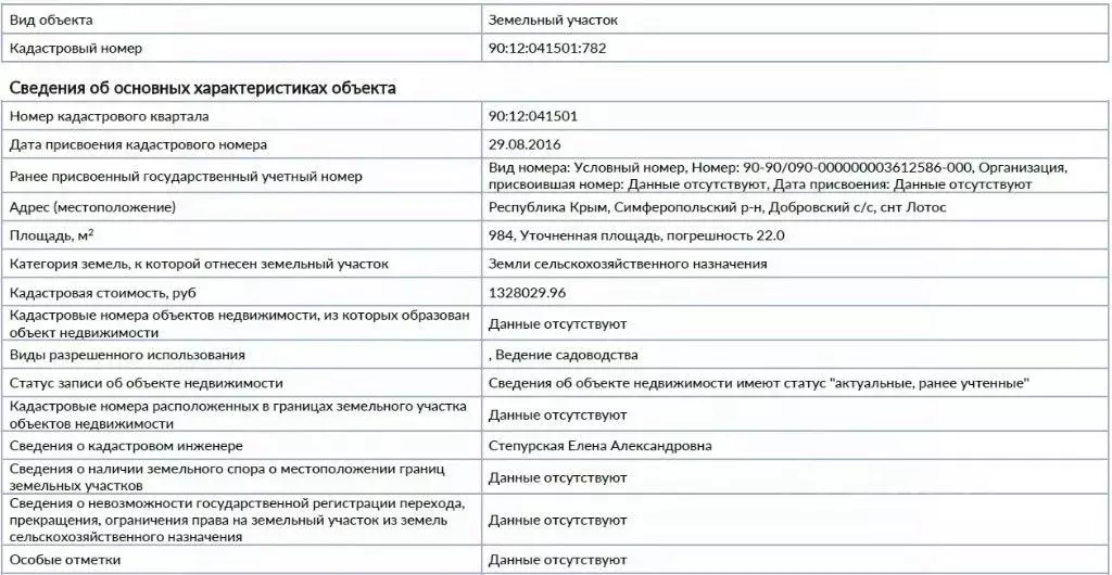 Участок в Крым, Симферопольский район, Добровское с/пос, Лозовое-3 ... - Фото 2