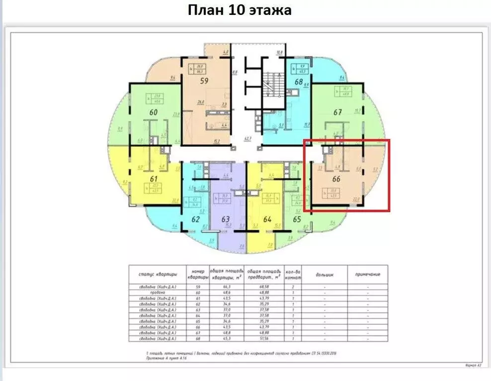 1-комнатная квартира: Сочи, микрорайон Бытха, улица Бытха, 48 (43.79 ... - Фото 0