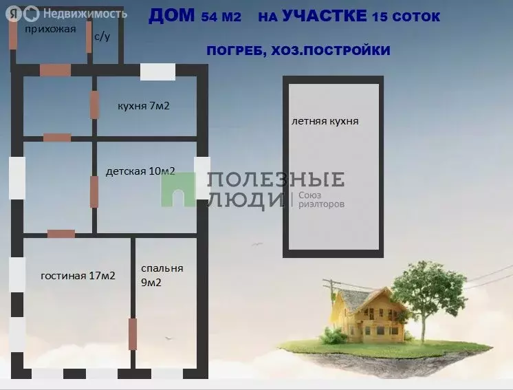 Дом в Белгородская область, городское поселение Борисовка, рабочий ... - Фото 2