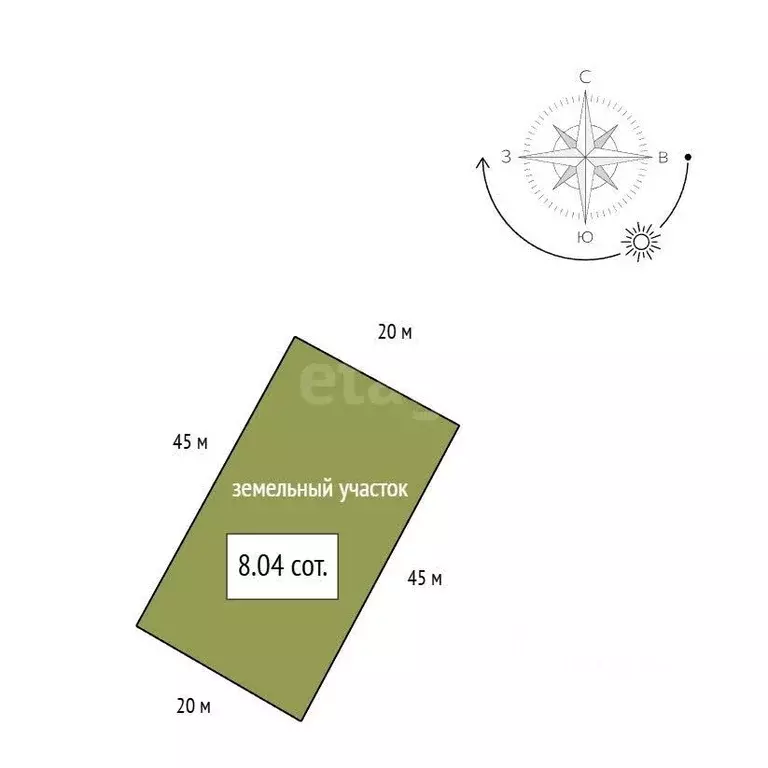 Дом в Иркутская область, Иркутский муниципальный округ, Светофор СНТ ... - Фото 0