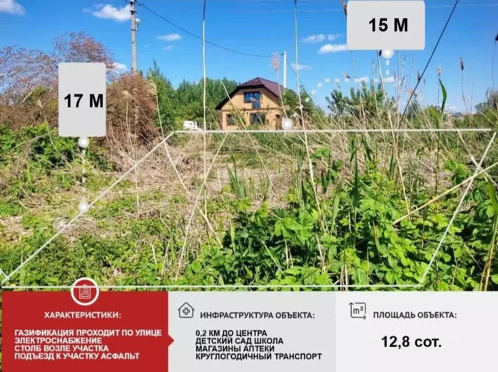 Участок в Белгородская область, Красногвардейский район, Засосенское ... - Фото 0