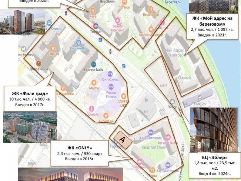 Торговая площадь в Москва Большая Филевская ул., 4 (48 м) - Фото 2