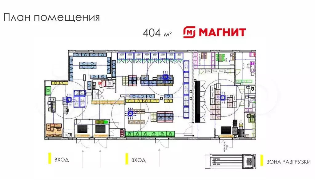 Помещения с супермаркетами в Москве - Фото 0