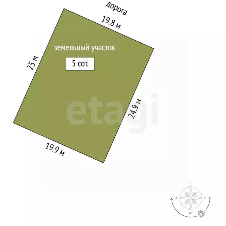 Участок в Московская область, Ступино городской округ, пос. Новое ... - Фото 2