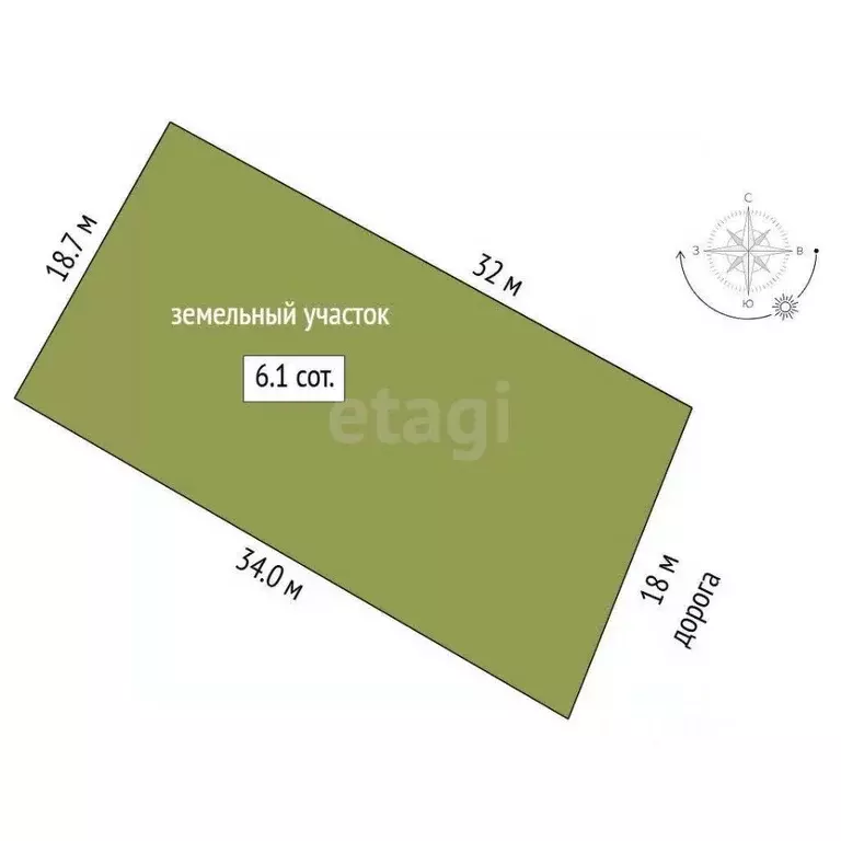 Участок в Тюменская область, Тюмень Геолог-3 садовое товарищество, ул. ... - Фото 2