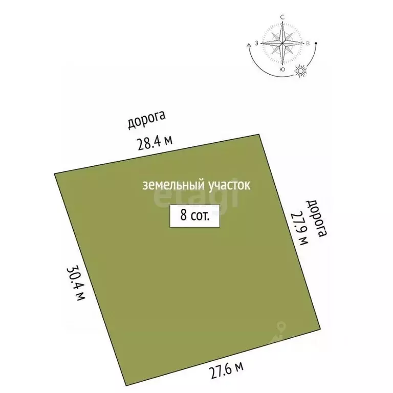 Участок в Крым, Алушта муниципальный округ, с. Малый Маяк ул. ... - Фото 2