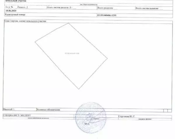 Участок в Уфа, Кизильская улица (15 м) - Фото 1