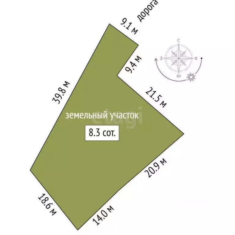 Участок в Ямало-Ненецкий АО, Новый Уренгой Дружба ТСН,  (8.29 сот.) - Фото 2