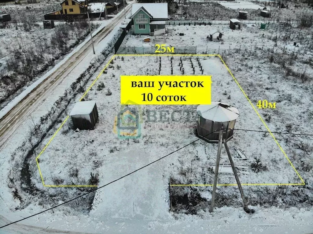 Участок в Ленинградская область, Всеволожский район, Агалатовское ... - Фото 1