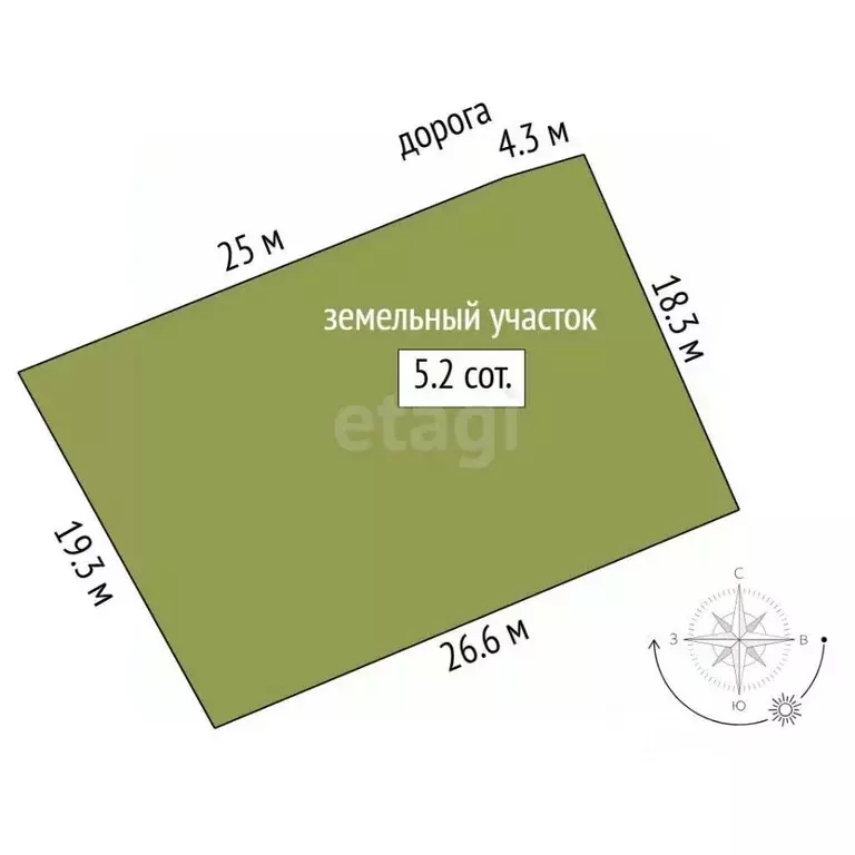 Дом в Тюменская область, Тюмень Сибиряк СНТ,  (20 м) - Фото 2