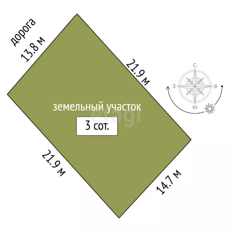 Участок в Батайск, Пятигорская улица (3 м) - Фото 1