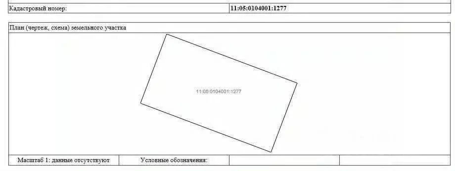 Участок в Коми, Сыктывкар ул. Валентины Витязевой (11.7 сот.) - Фото 2