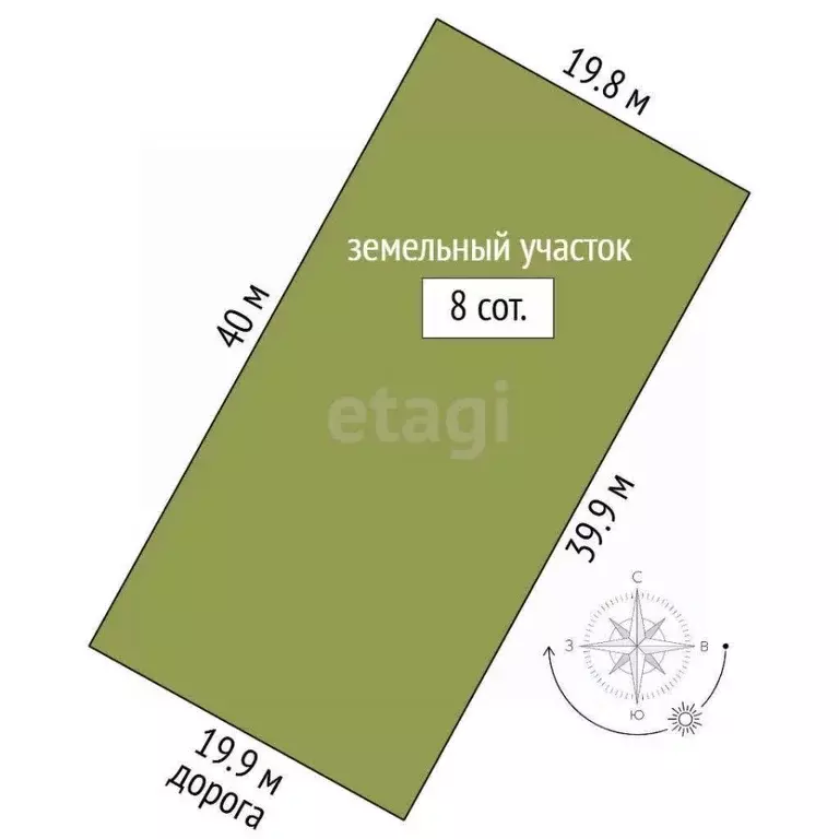 Участок в Марий Эл, Медведевский район, Пекшиксолинское с/пос, ... - Фото 1