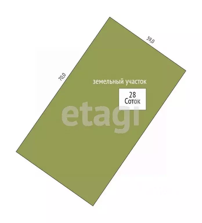 Участок в Тюменская область, Тюмень пер. 4-й Гостевой (28.0 сот.) - Фото 2