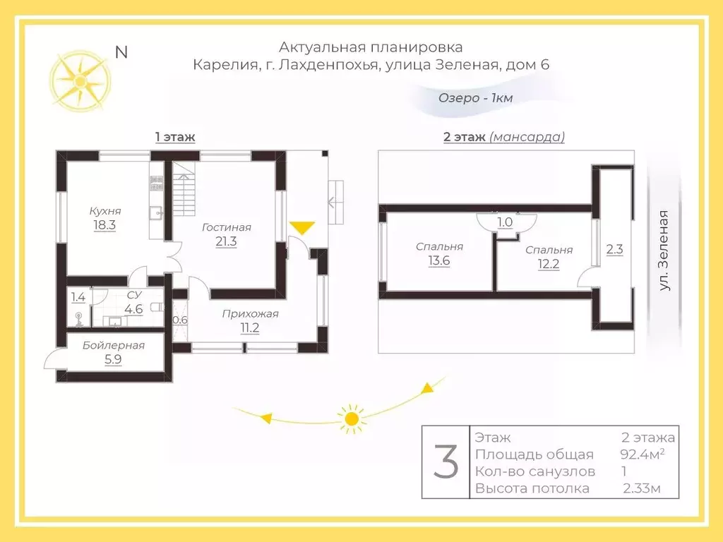 Дом в Карелия, Лахденпохья Зеленая ул., 6 (92 м) - Фото 1