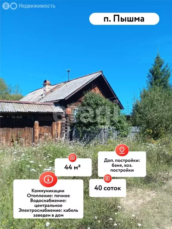 Дом в посёлок городского типа Пышма, Октябрьская улица (44 м) - Фото 2