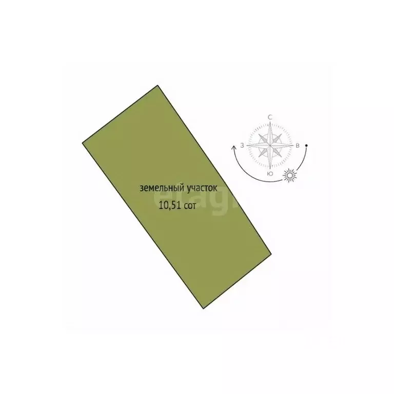 Участок в Новосибирская область, Коченевский район, Тальник СНТ ул. ... - Фото 2