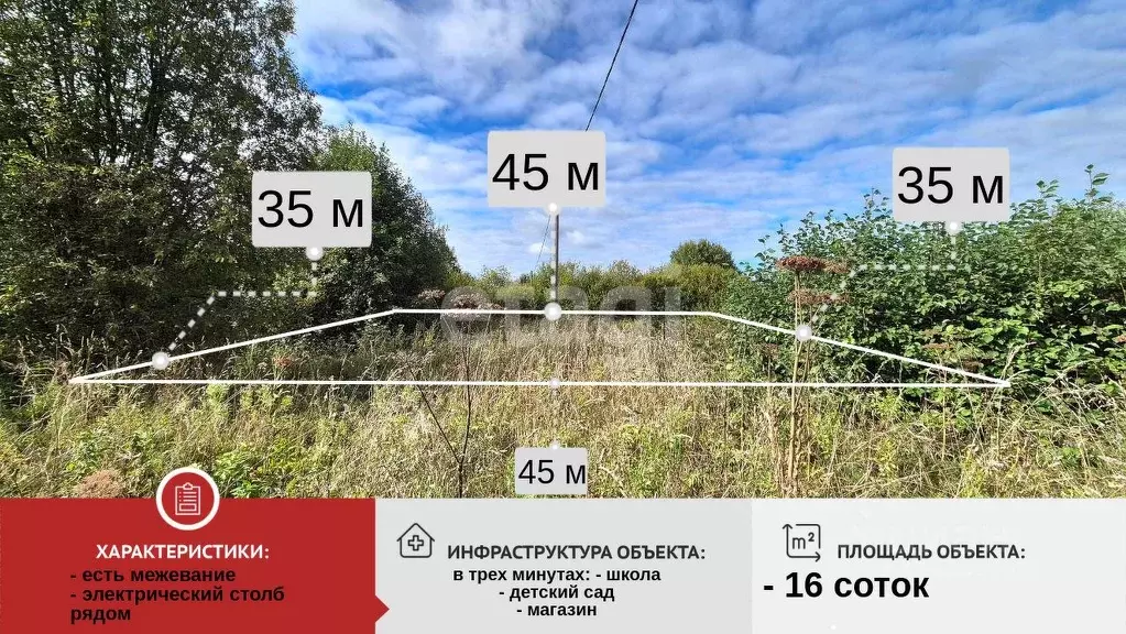 Участок в Вологодская область, Череповецкий район, пос. Малечкино  ... - Фото 1