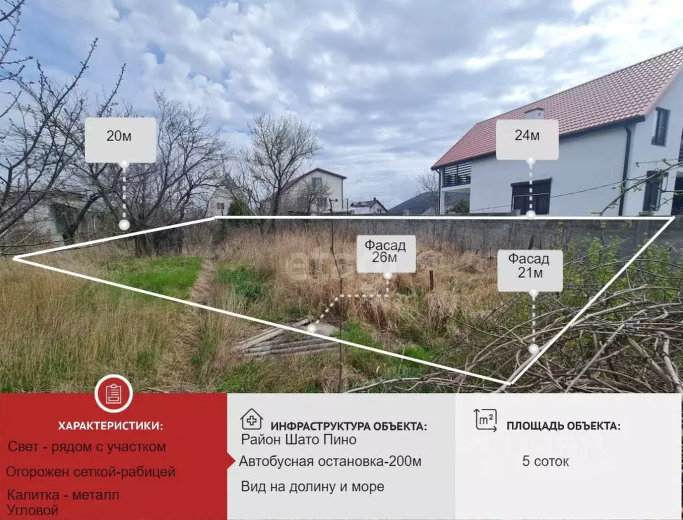 Участок в Краснодарский край, Новороссийск городской округ, с. ... - Фото 0