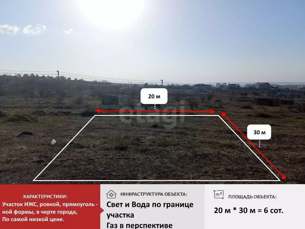 Участок в Крым, Симферополь Петровские Высоты кв-л,  (6.0 сот.) - Фото 1