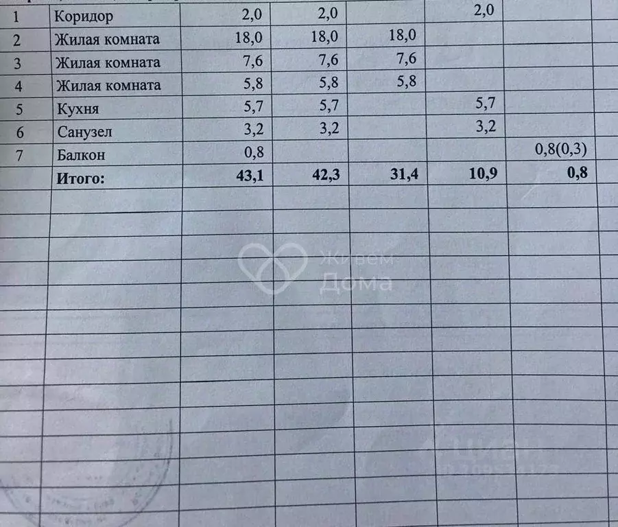 3-к кв. Волгоградская область, Волгоград ул. Маршала Еременко, 128 ... - Фото 2