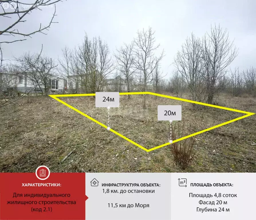 Участок в Краснодарский край, городской округ Новороссийск, село ... - Фото 0