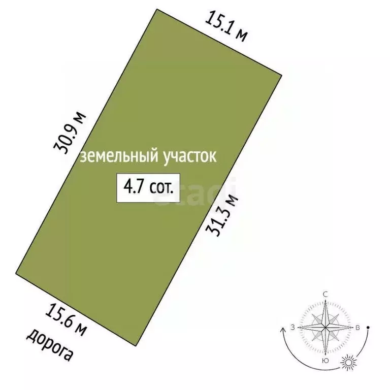 Участок в Крым, Симферополь ул. Бетховена (4.66 сот.) - Фото 2