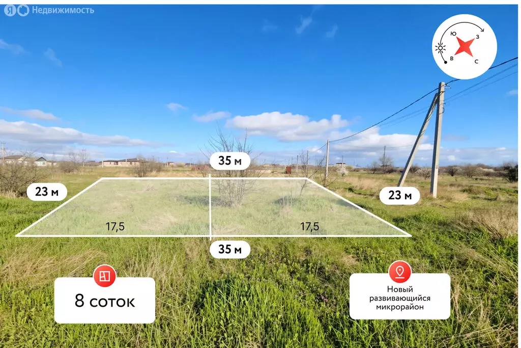 Участок в Славянск-на-Кубани, Успенская улица (4 м) - Фото 1