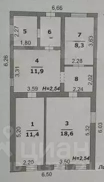 Дом в Белгородская область, Белгород Супруновская ул., 12 (62 м) - Фото 1