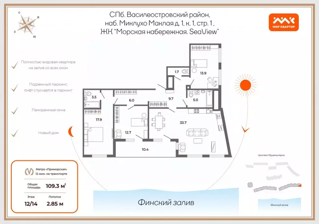 3-к кв. Санкт-Петербург наб. Миклухо-Маклая, 1к1 (109.3 м) - Фото 1