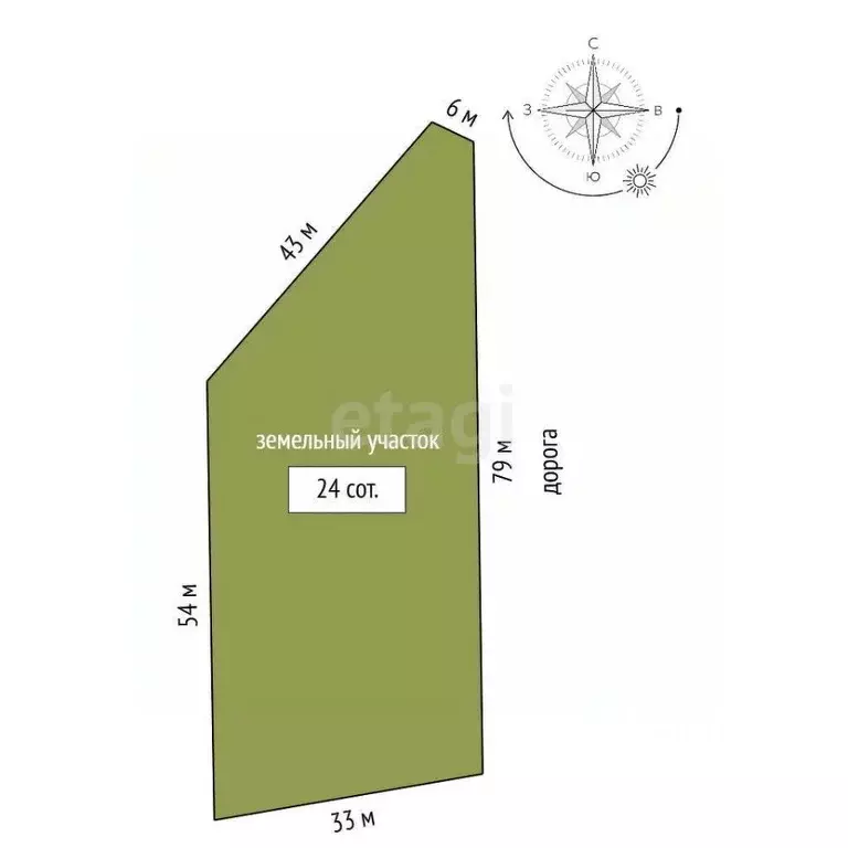 Участок в Крым, Симферопольский район, с. Донское ул. Фонтанная (24.0 ... - Фото 2