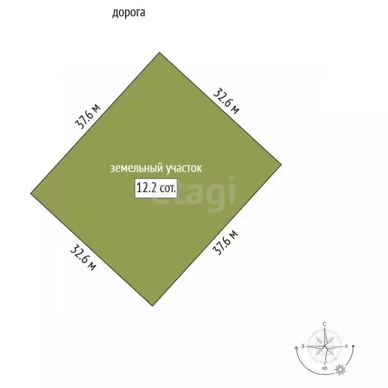 Участок в Мордовия, Лямбирский район, Пензятское с/пос, с. Пензятка  ... - Фото 1