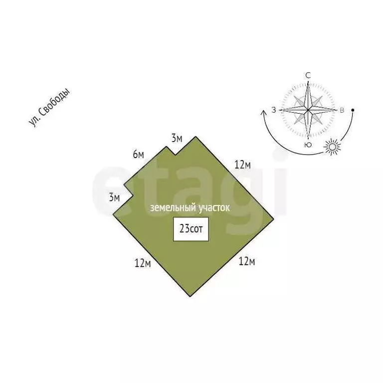 Дом в Ленинградская область, Гатчинский муниципальный округ, городской ... - Фото 1