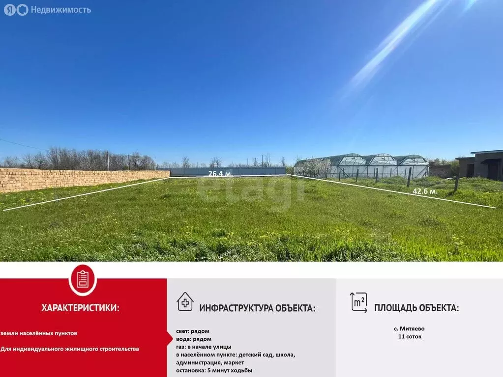 Участок в Митяево, Южная улица (11 м) - Фото 1