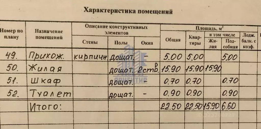 Студия Чувашия, Чебоксары ул. Декабристов, 14к1 (22.5 м) - Фото 2