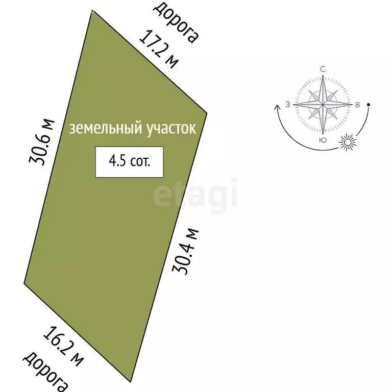 Участок в Севастополь, СТ Фортуна (4.5 м) - Фото 0
