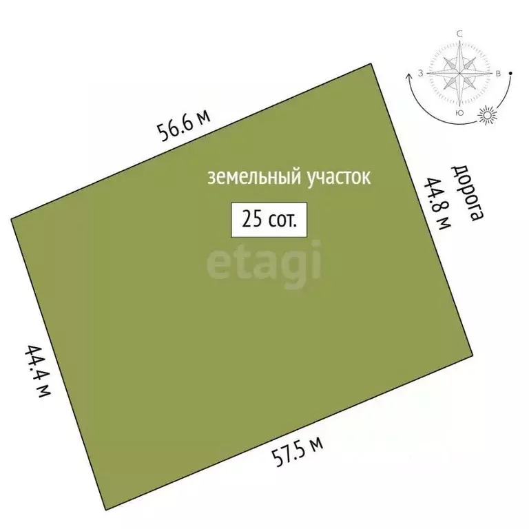 Участок в Крым, Ленинский район, с. Мысовое ул. Центральная (25.0 ... - Фото 2