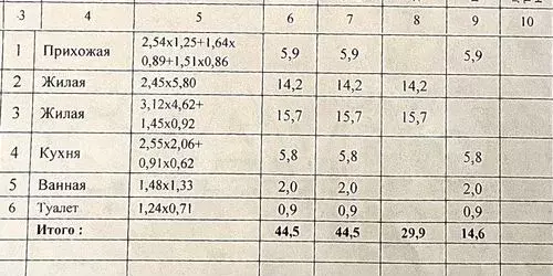 2-к. квартира, 44,5 м, 1/5 эт. - Фото 0