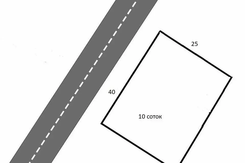Участок в Краснодар, улица Ивана Беличенко, 44 (10 м) - Фото 2