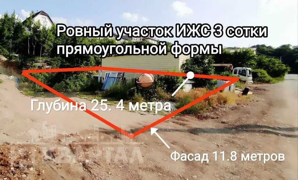 Участок в Краснодарский край, Новороссийск городской округ, с. ... - Фото 1