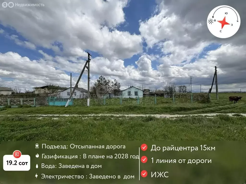 Дом в Красногвардейское сельское поселение, село Лоховка, улица ... - Фото 1