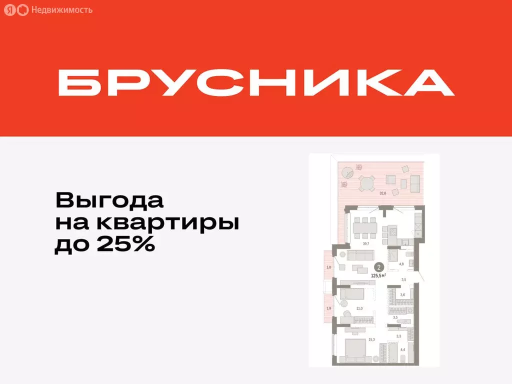2-комнатная квартира: Тюмень, жилой комплекс На Минской (125.51 м) - Фото 0