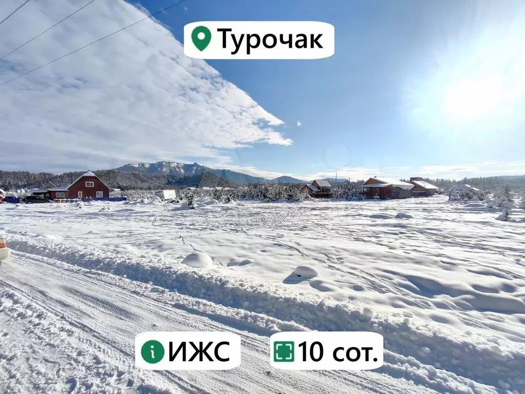 Участок 9,9 сот. (ИЖС) - Фото 0